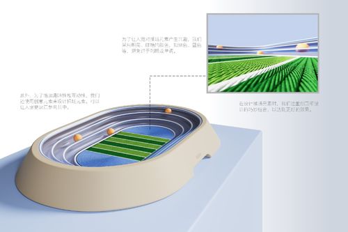 青年创意力量 院校篇 浙江万里学院设计艺术与建筑学院产品设计专业