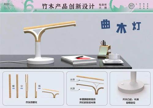 揭晓 2021第六届 龙韵杯 国际 龙泉 竹木产品创新设计大赛获奖结果出炉