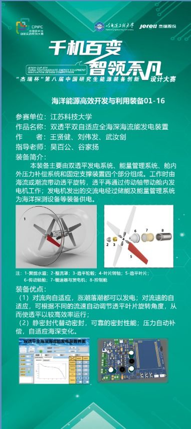 江科大研究生在 第八届中国研究生能源装备创新设计大赛 中喜获佳绩