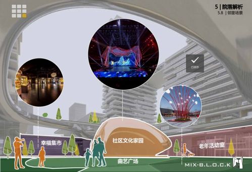 五洲管理 千城建筑斩获浙江省未来社区b.l.o.c.k创新设计竞赛专业组第一名