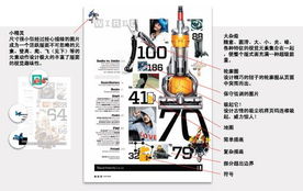 目录创新设计